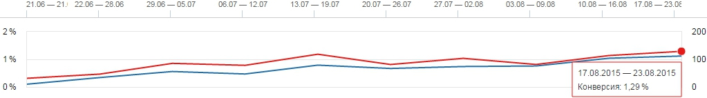 Mobile_SEO_3_orig.jpg