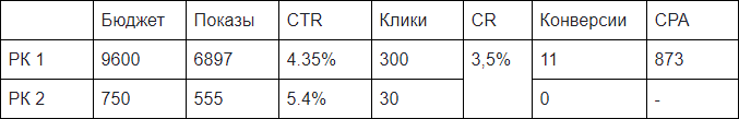 куканова 2 куканова 2
